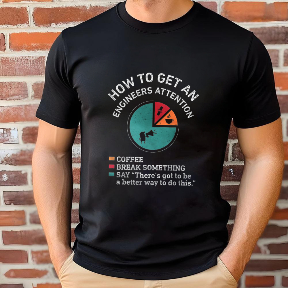 Tech Office Worker - Engineer Joke Shirt How To Get